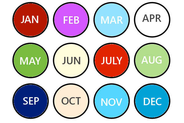 Birthstones Header