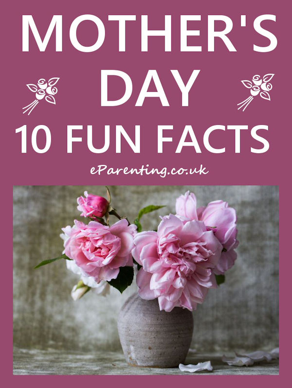 Mother's Day Fun Facts